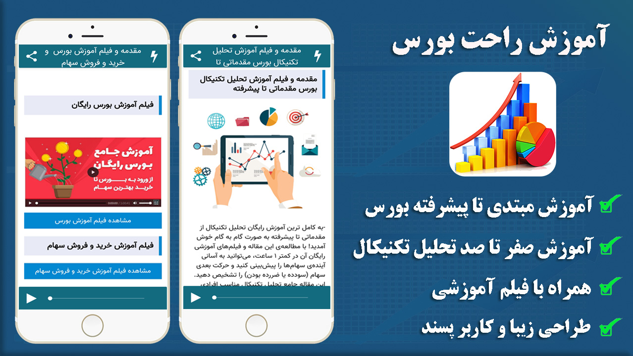 اسکرین شات 2 برنامه آموزش راحت بورس
