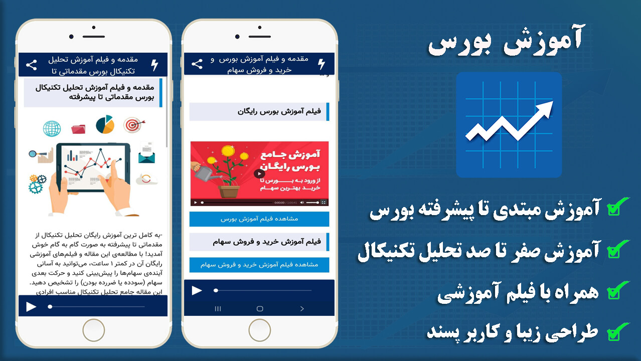 اسکرین شات 2 برنامه آموزش بورس