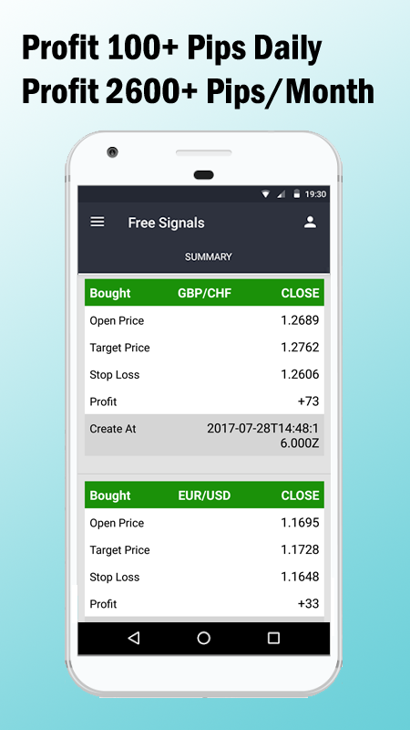 اسکرین شات 5 برنامه Forex Signals with TP/SL