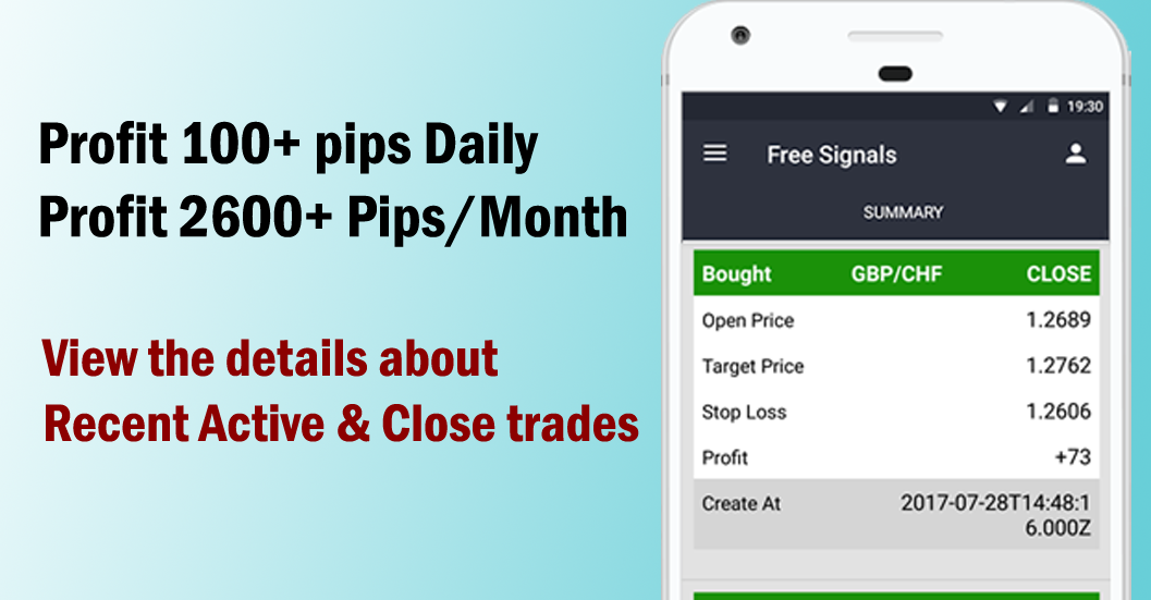 اسکرین شات 7 برنامه Forex Signals with TP/SL