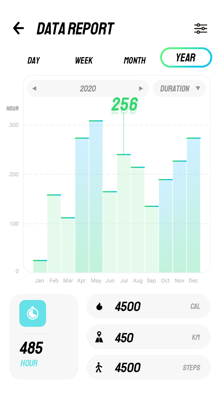 اسکرین شات 3 برنامه Step Tracker - Step Counter