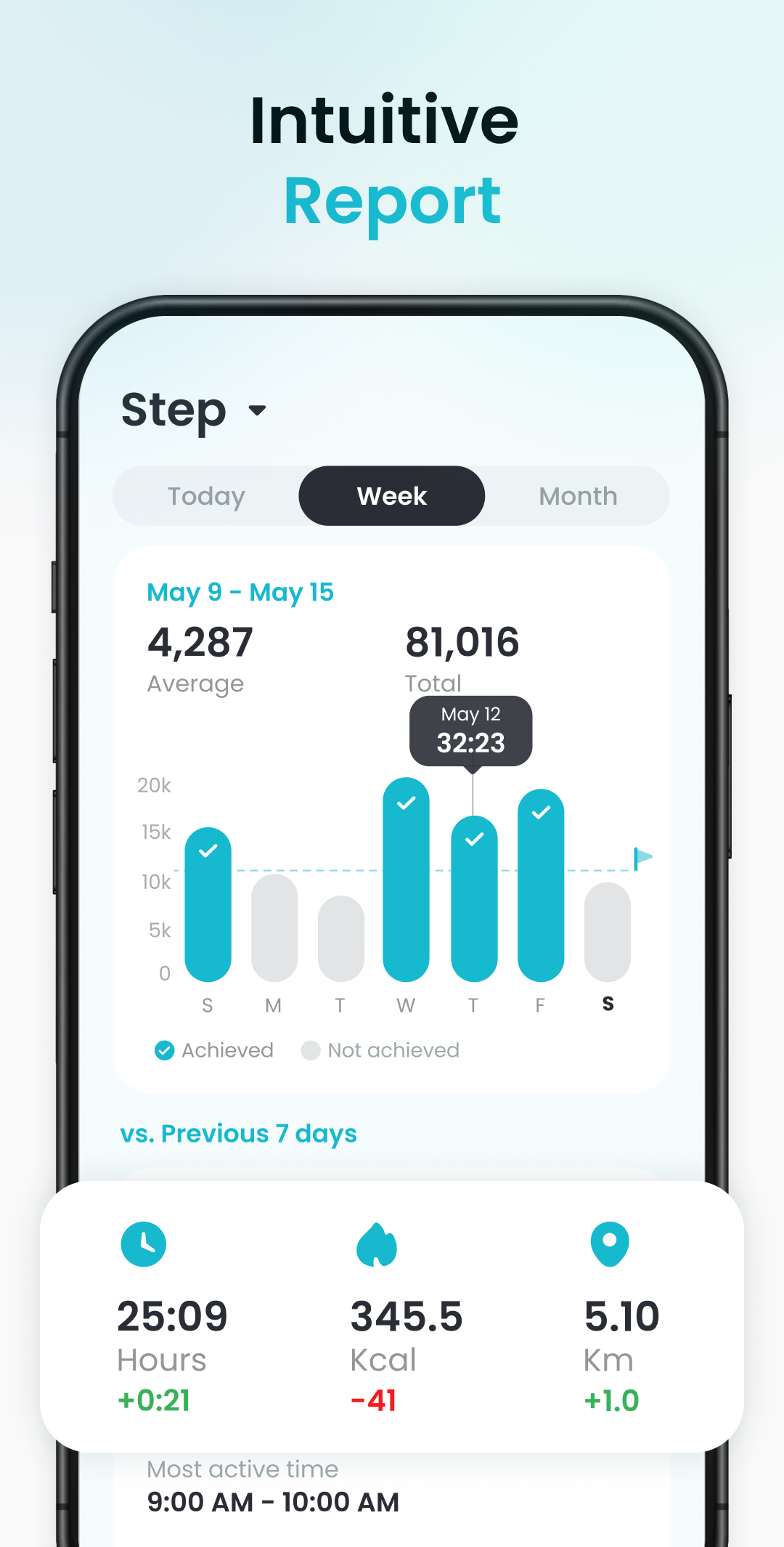 اسکرین شات 3 برنامه Pedometer App - Step Counter