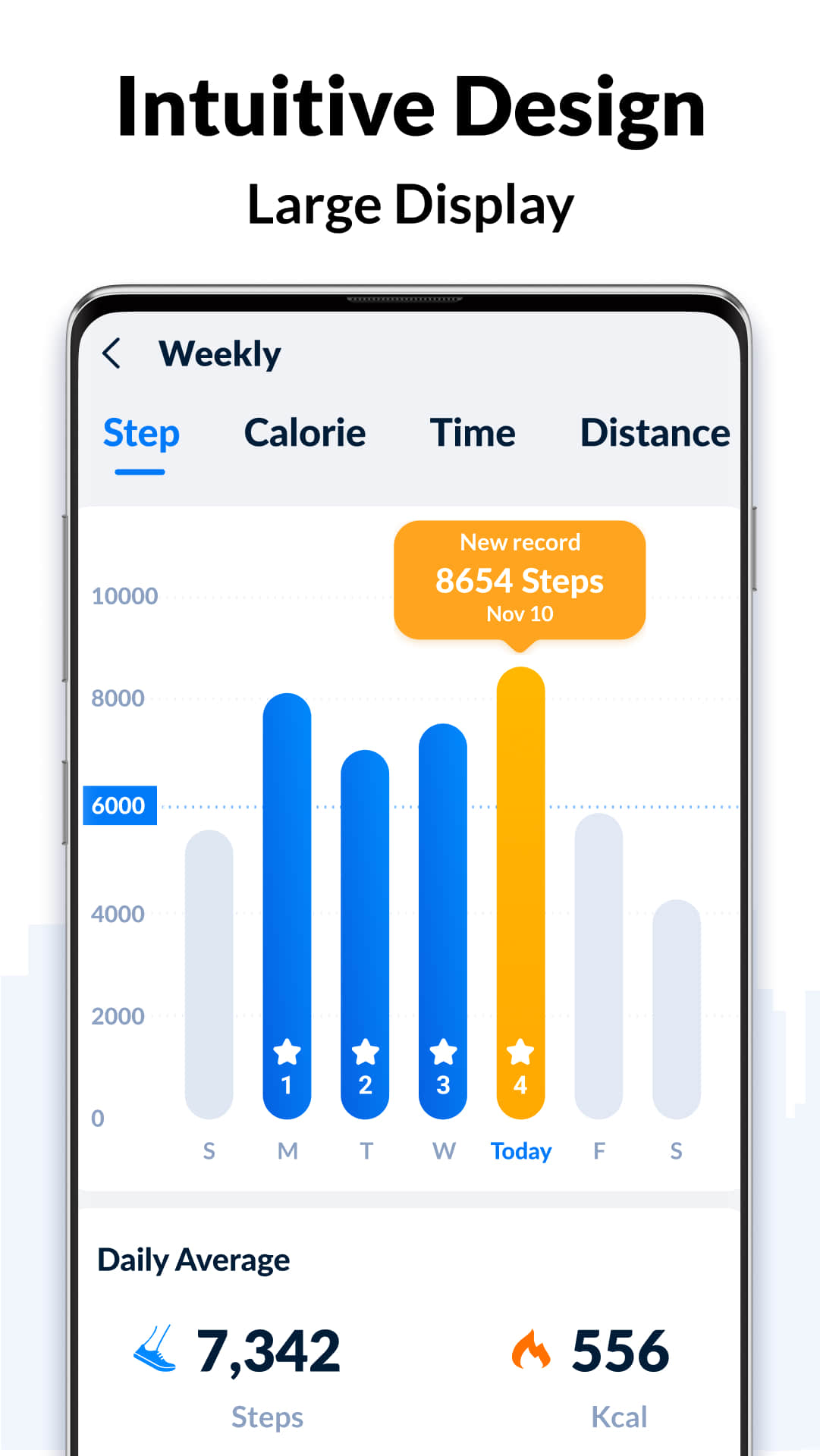 اسکرین شات 4 برنامه Step Tracker - Pedometer