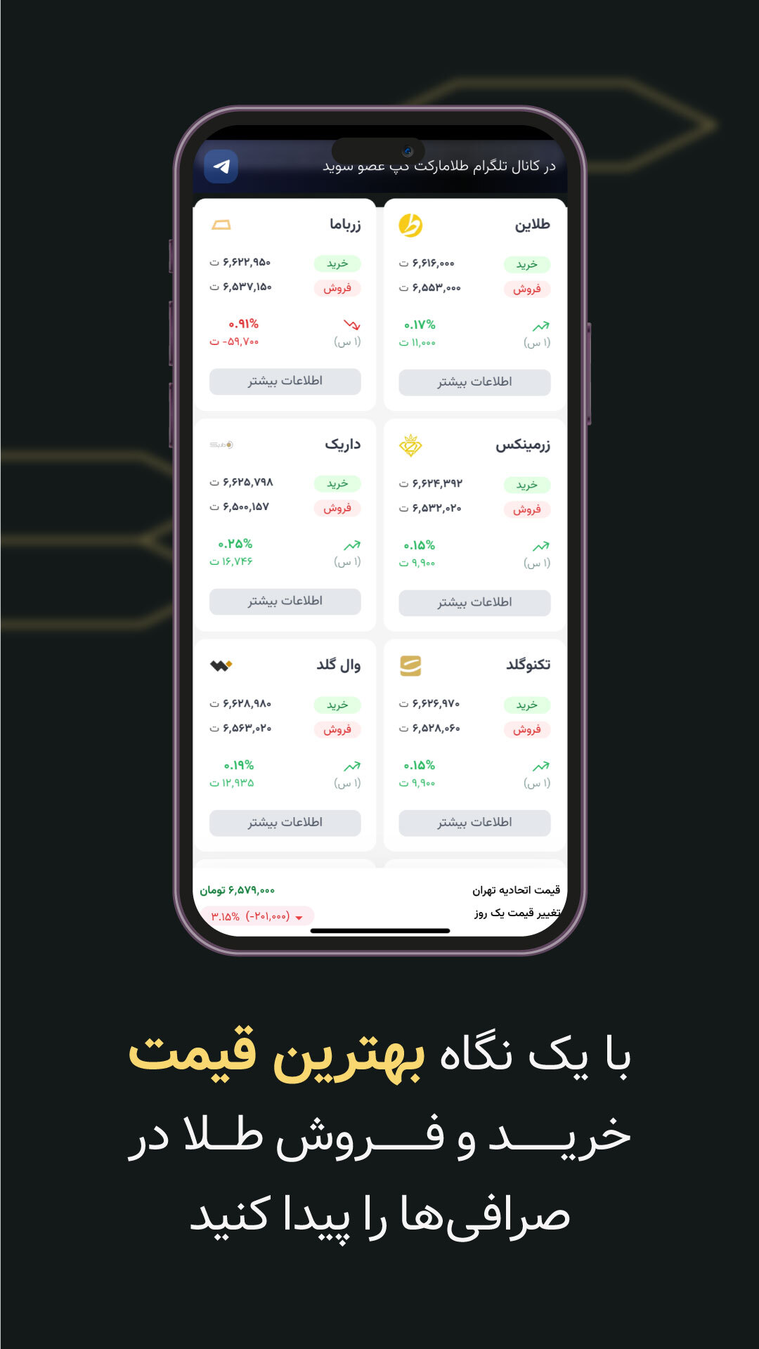اسکرین شات 3 برنامه ‏‏طلامارکت کپ