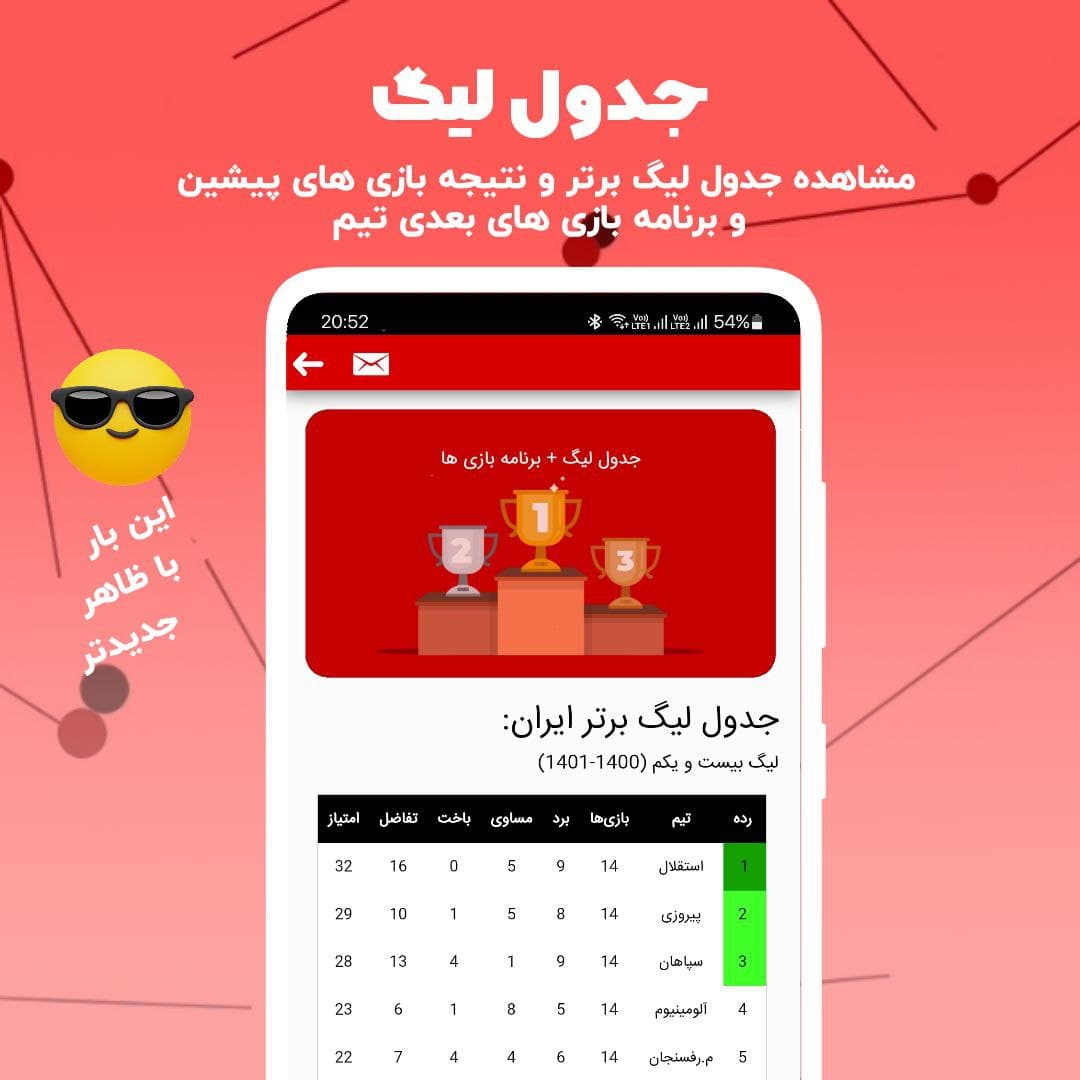 اسکرین شات 7 برنامه تیراختور اف سی
