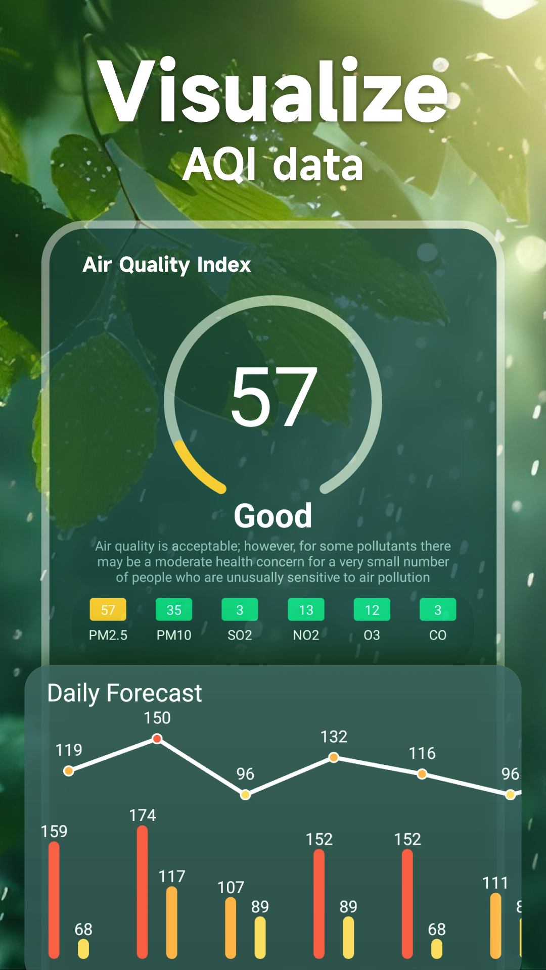 اسکرین شات 6 برنامه Local Weather Forecast