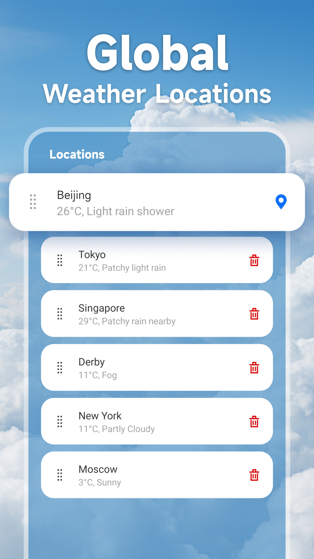اسکرین شات 7 برنامه Local Weather Forecast