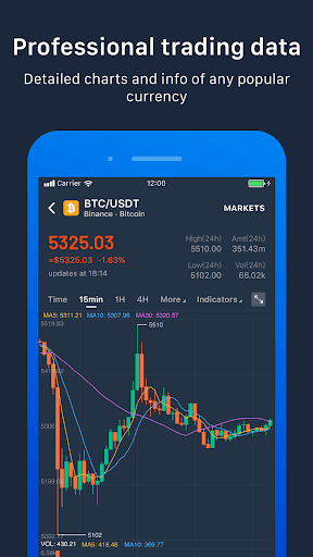 اسکرین شات 3 برنامه Pivot - Bitcoin,BTC,ETH,BCH,LTC,EOS,Cryptocurrency