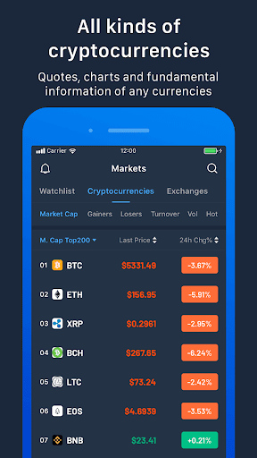 اسکرین شات 5 برنامه Pivot - Bitcoin,BTC,ETH,BCH,LTC,EOS,Cryptocurrency