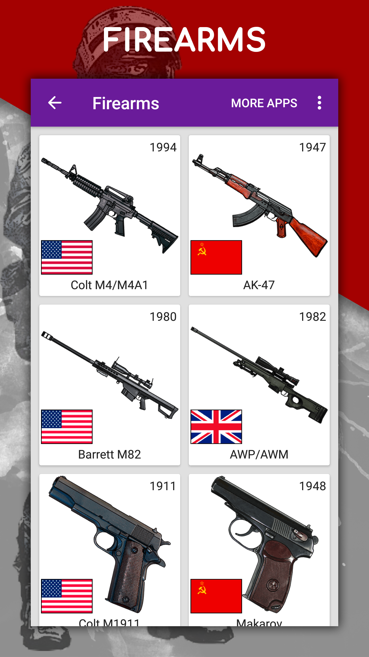 اسکرین شات 2 برنامه How to draw weapons by steps