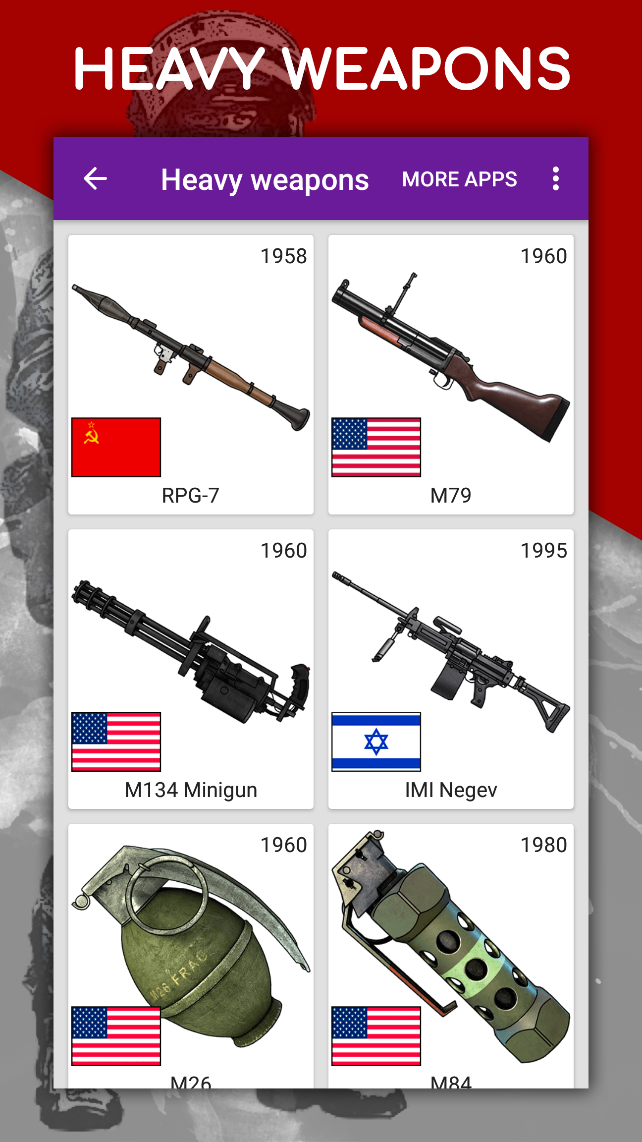 اسکرین شات 4 برنامه How to draw weapons by steps