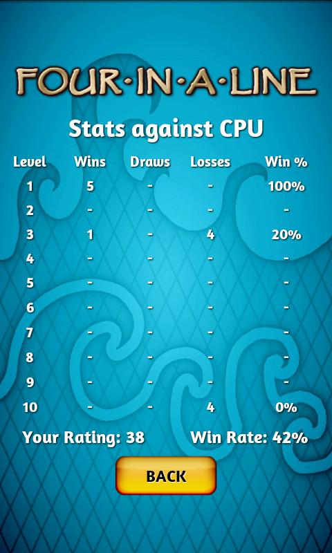 اسکرین شات 8 بازی Four In A Line