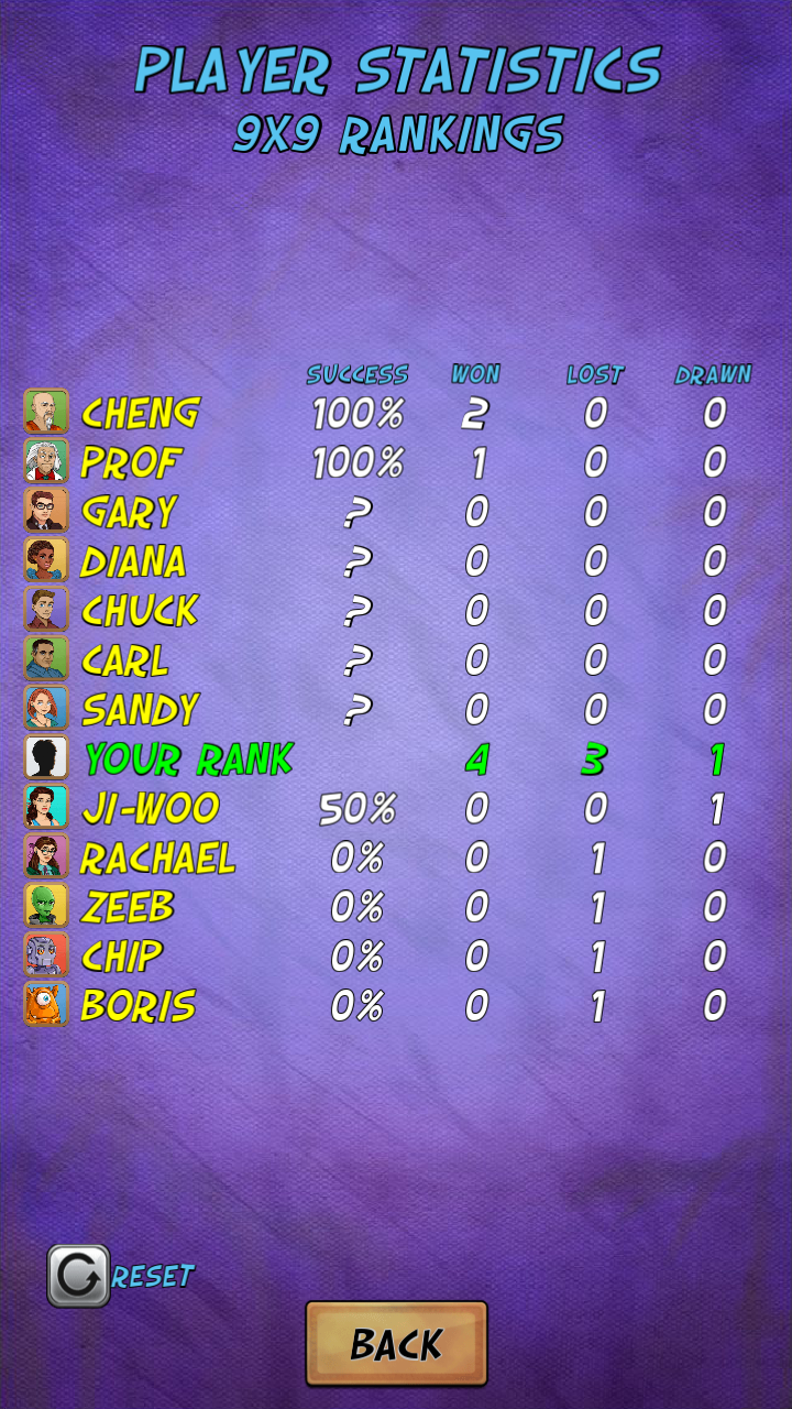 اسکرین شات 4 بازی Gomoku