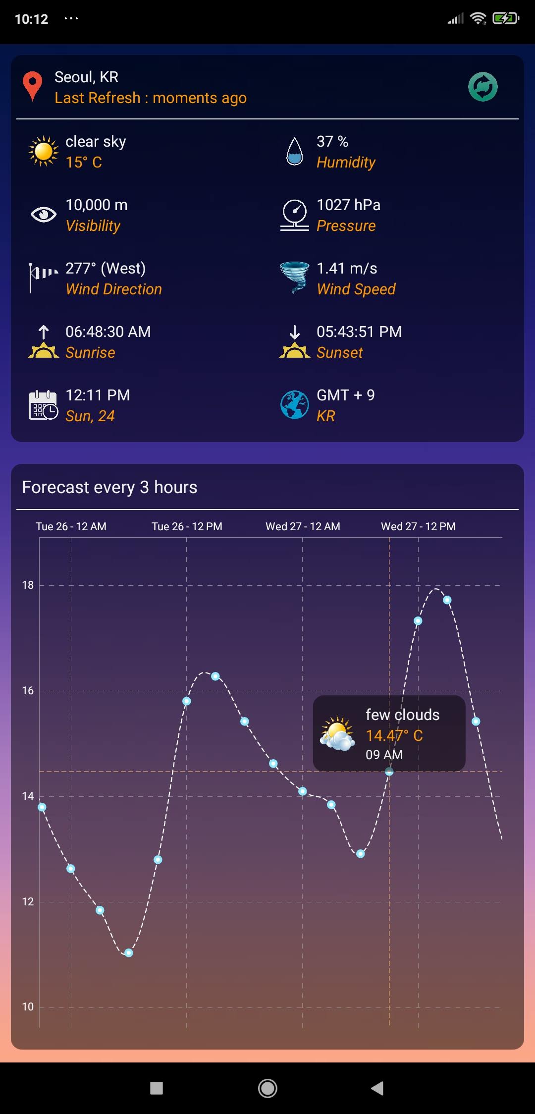 اسکرین شات 4 برنامه Super Clock & Weather