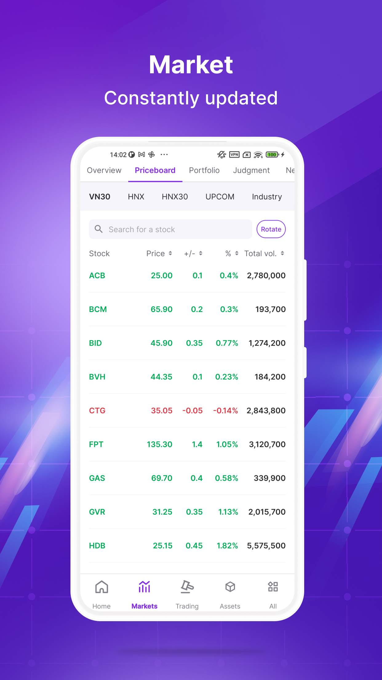 اسکرین شات 3 برنامه VPS SmartOne