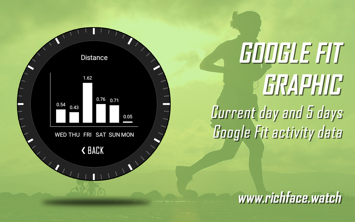 اسکرین شات 7 برنامه Active Point Watch Face