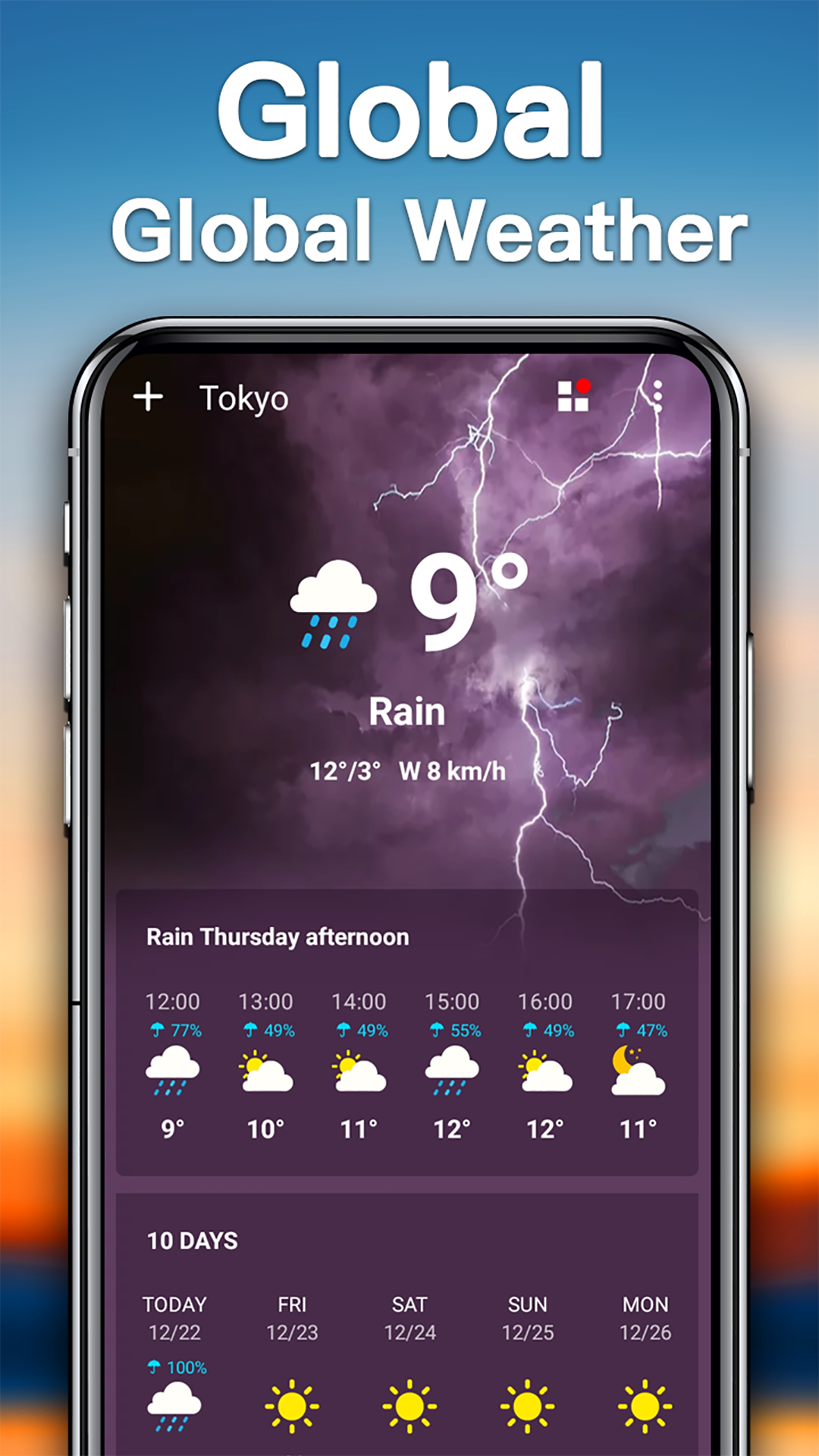 اسکرین شات 2 برنامه Weather Forecast
