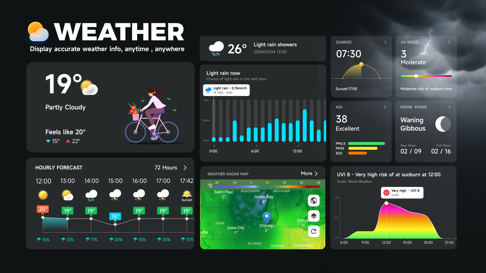 اسکرین شات 8 برنامه Accurate Live Weather