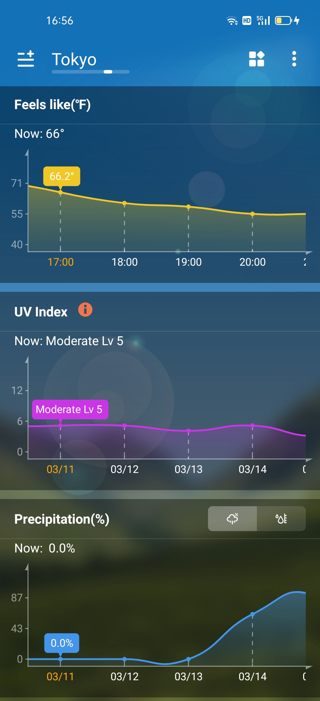 اسکرین شات 7 برنامه Weather Forecast Accurate Info