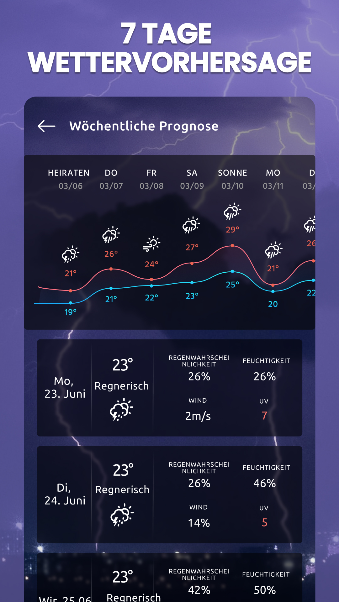 اسکرین شات 2 برنامه Wetter Online - Wetter App