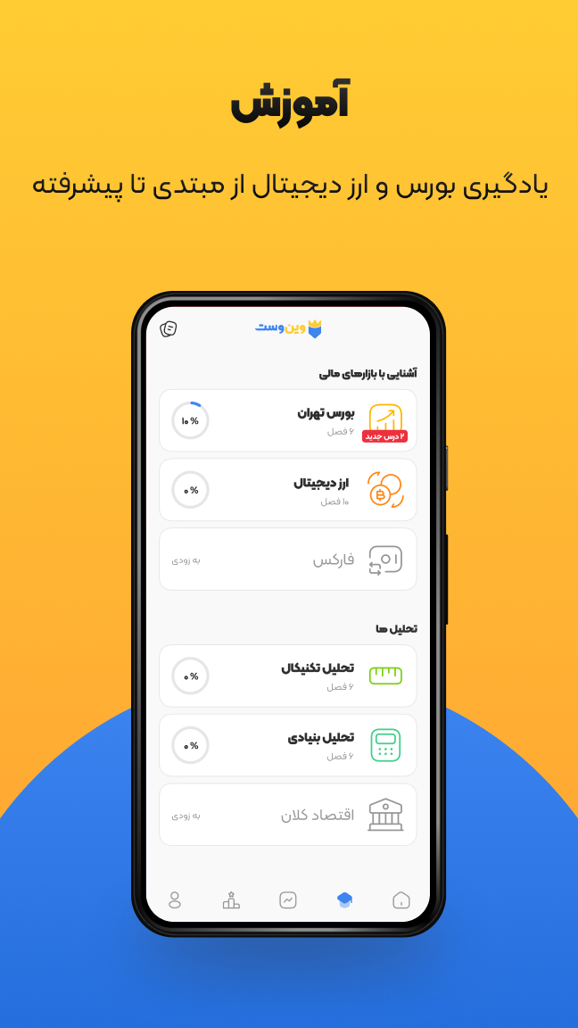 اسکرین شات 1 برنامه وین وست