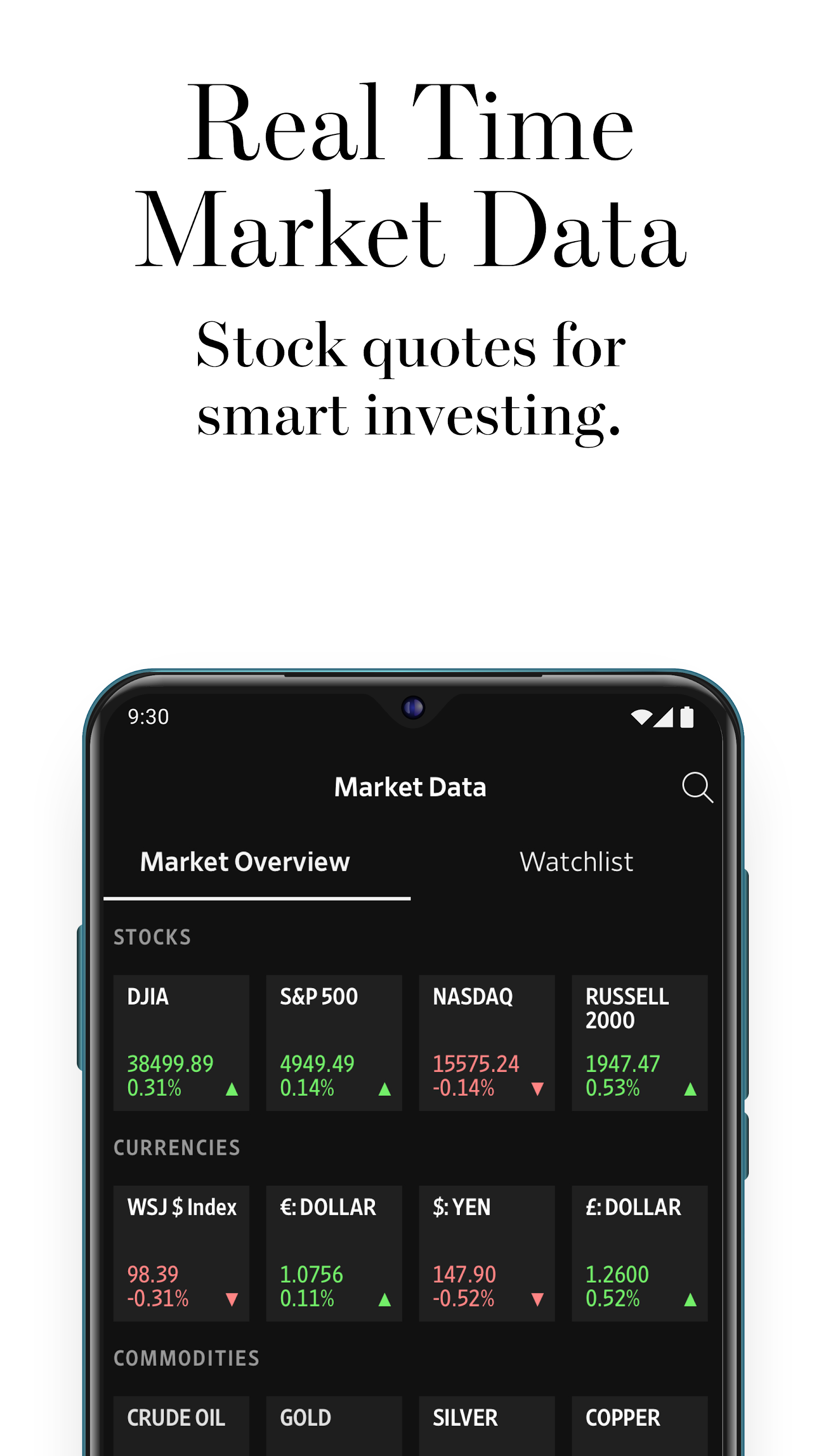 اسکرین شات 5 برنامه The Wall Street Journal.