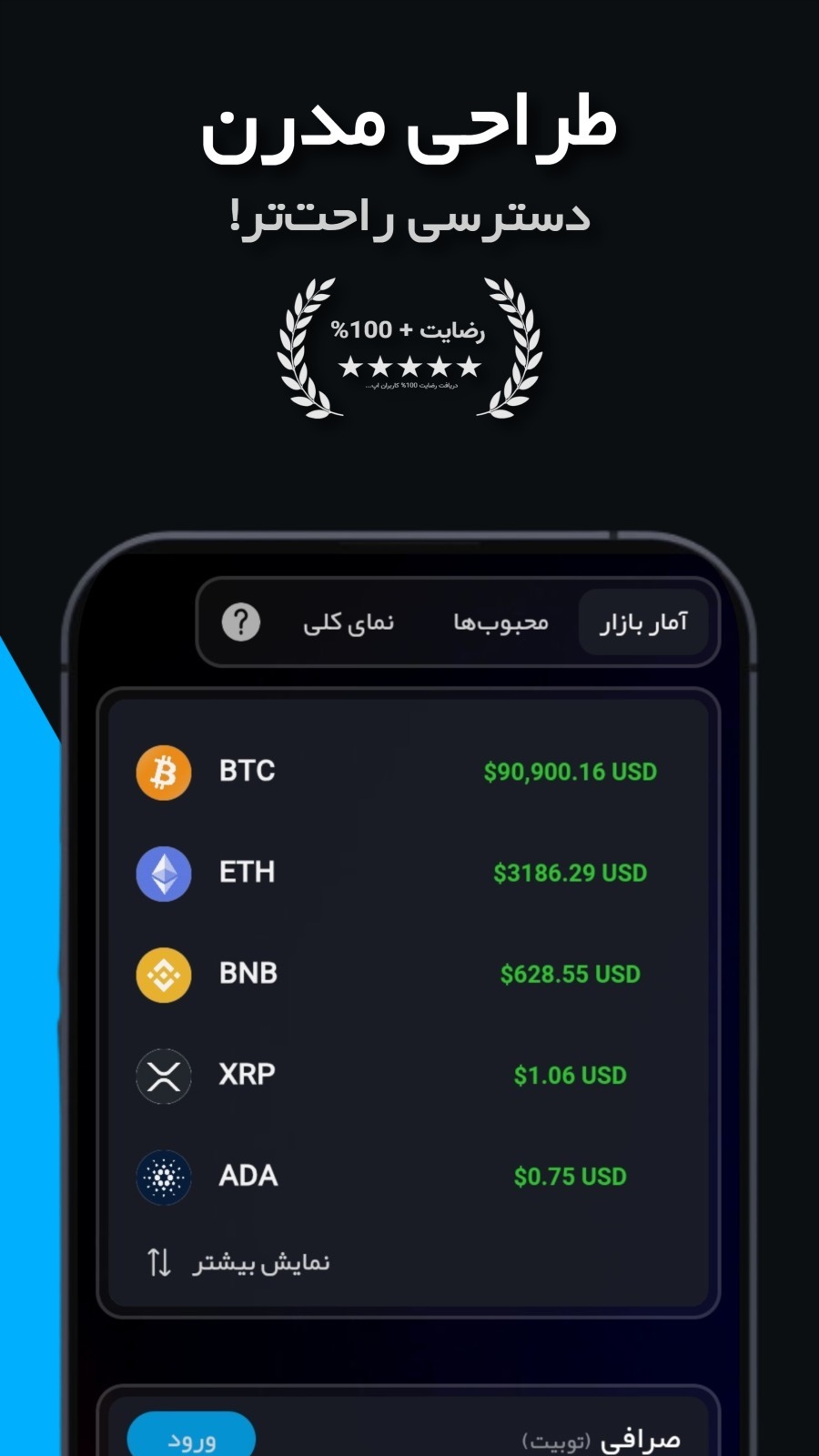اسکرین شات 3 برنامه بگوبیت (اکتشاف، معامله و پیشرفت کنید!)