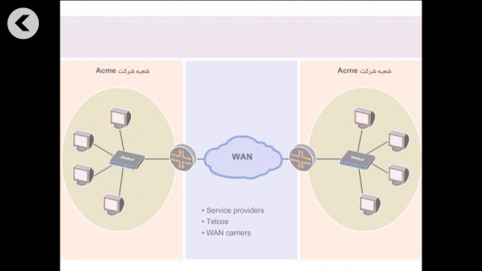 اسکرین شات برنامه آموزش جامع شبکه 4
