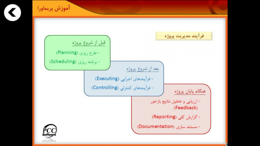 اسکرین شات برنامه آموزش جامع نرم افزار Primavera P3 3