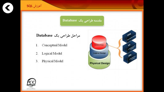 اسکرین شات برنامه آموزش جامع SQL server 5