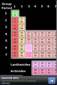 اسکرین شات برنامه Elements - Periodic Table 2