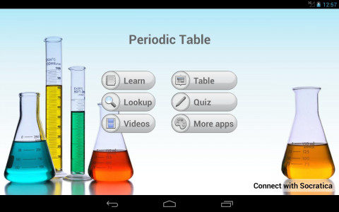 اسکرین شات برنامه Periodic Table 1
