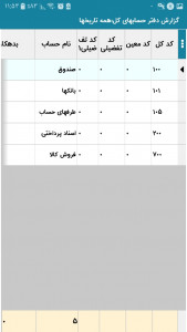 اسکرین شات برنامه حسابداری سدید سافت 12