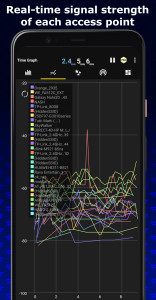 اسکرین شات برنامه WiFi Analyzer 2