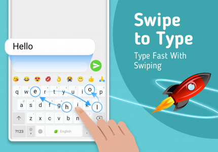 اسکرین شات برنامه Mint Keyboard:Fonts,Emojis 7