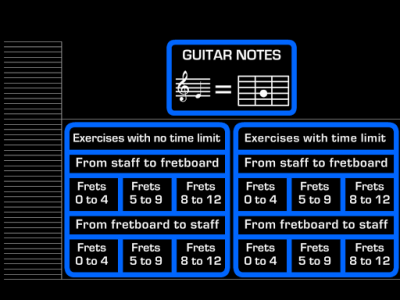 اسکرین شات برنامه Guitar Notes 5