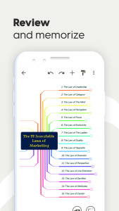 اسکرین شات 6 برنامه Mind Map Maker - Mindomo