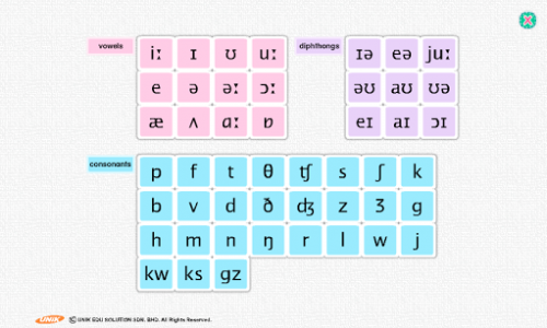 اسکرین شات برنامه Phonemic Chart 5