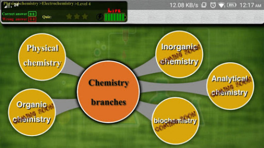 اسکرین شات بازی Chemistry Games 1