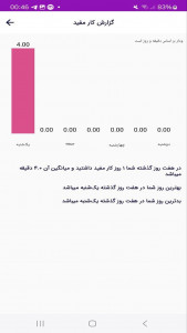 اسکرین شات 13 برنامه ‏برنامه ریزی روزانه