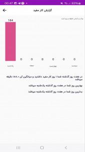 اسکرین شات 16 برنامه ‏برنامه ریزی روزانه