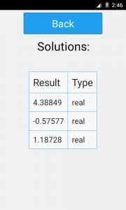 اسکرین شات برنامه Cubic Equation Solver 2
