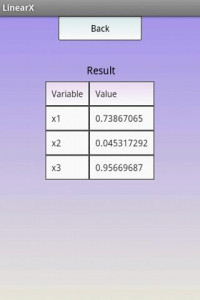 اسکرین شات برنامه Linear Equation System Solver 3