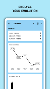اسکرین شات 6 برنامه Kiteki: Routine Planner & ADHD