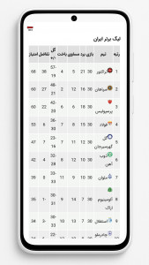 اسکرین شات 3 برنامه ‏‏باشگاه پرسپولیس (غیررسمی)