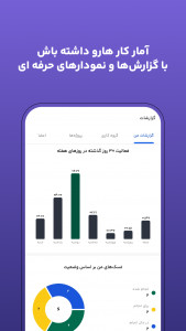 اسکرین شات 3 برنامه ‏تسکیپ: مدیریت پروژه و برنامه‌ریزی