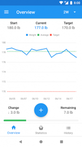 اسکرین شات برنامه Weight Loss Tracker & BMI Calculator – WeightFit 1