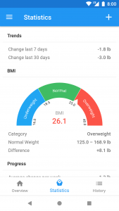 اسکرین شات برنامه WeightFit: Weight Loss Tracker 2