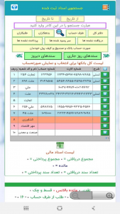 اسکرین شات برنامه دفترچه خاطرات مالی 4