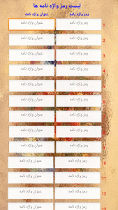 اسکرین شات 4 برنامه ‏‏‏‏‏‏‏واژه نامه ی آنلاین معلم‌یار
